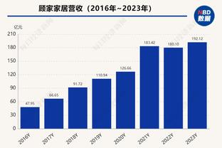 ?拉了大胯了！欧文毫无侵略性15投仅3中仅得10分5板5助